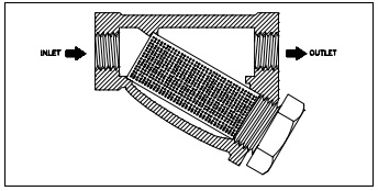 Figure 23: Y-Strainer